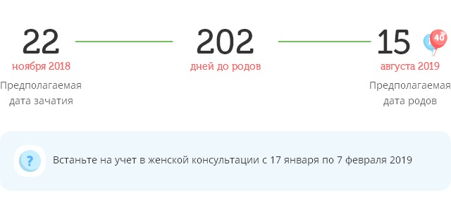 Калькулятор даты родов