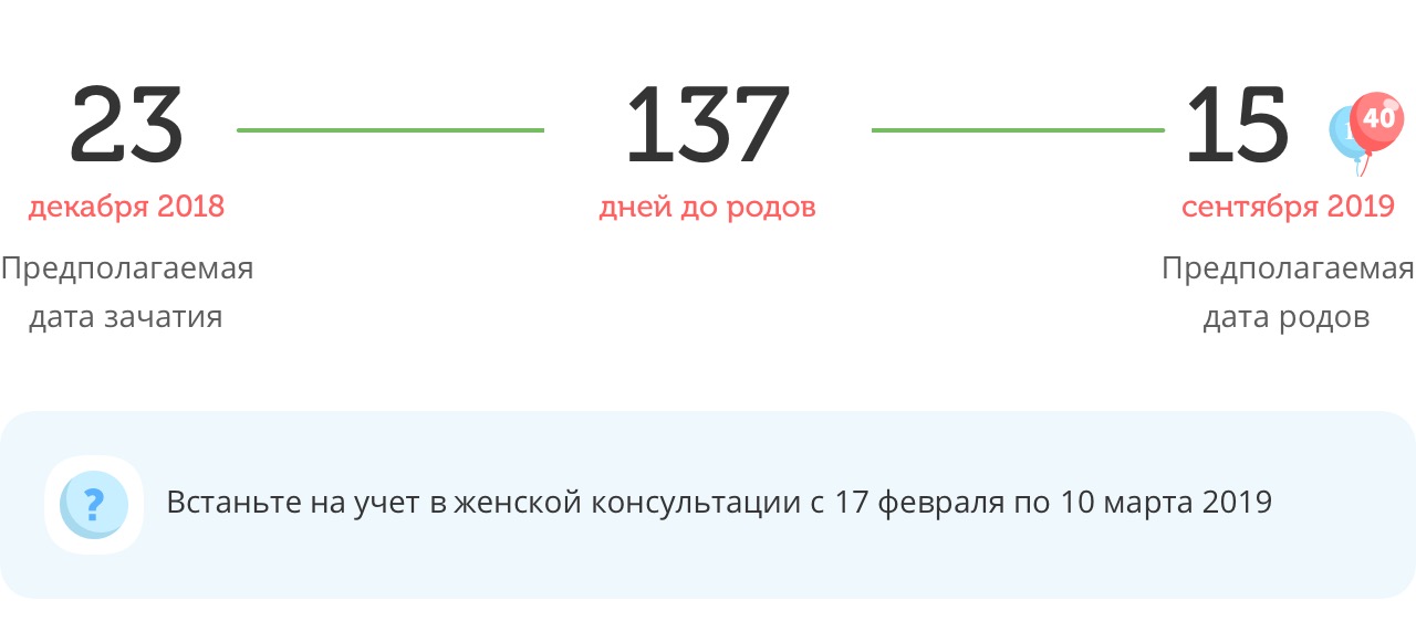 Калькулятор даты родов