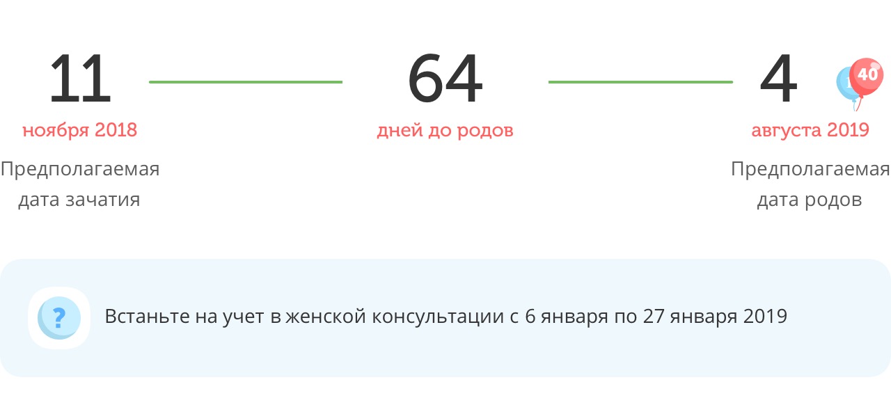 Калькулятор даты родов
