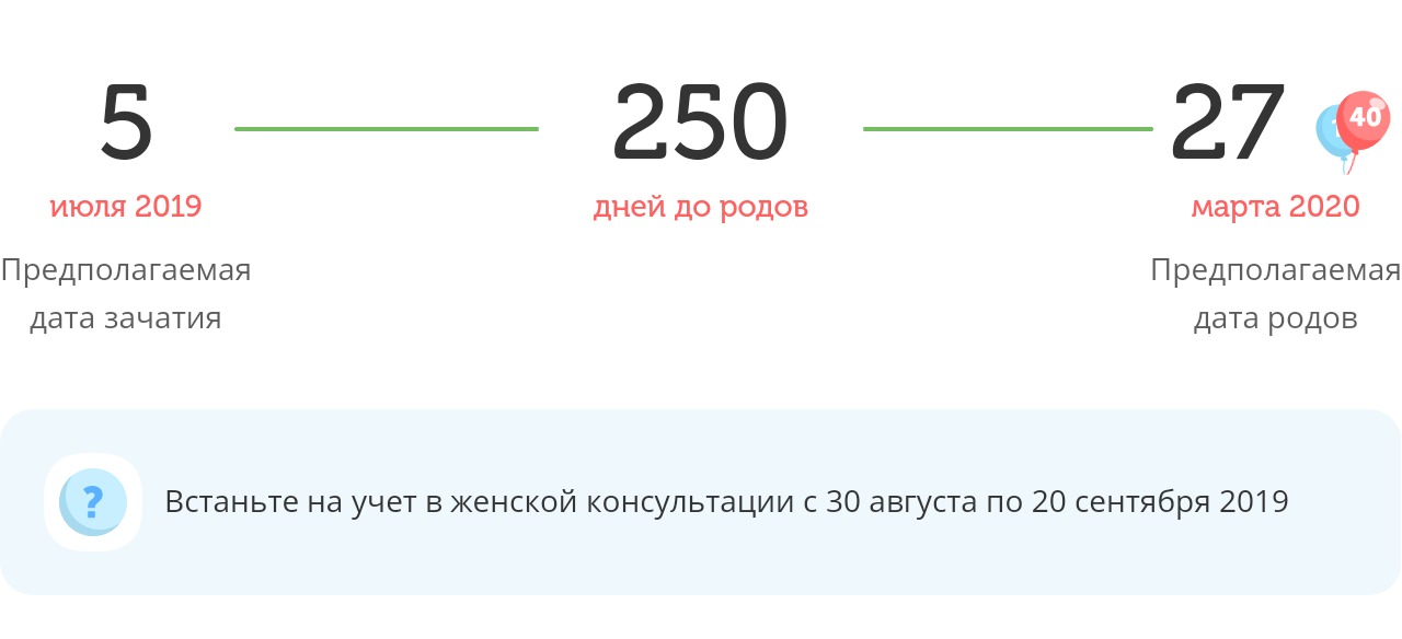 Калькулятор даты родов