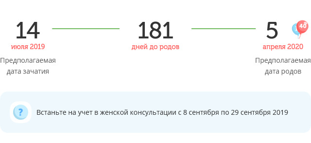 Калькулятор даты родов