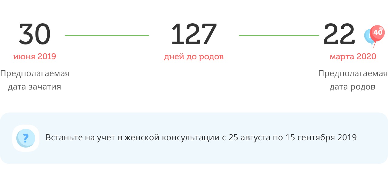 Калькулятор даты родов