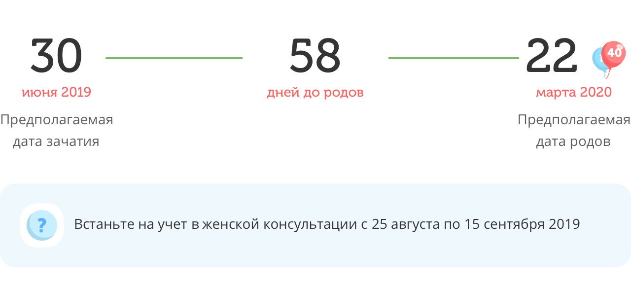 Калькулятор даты родов