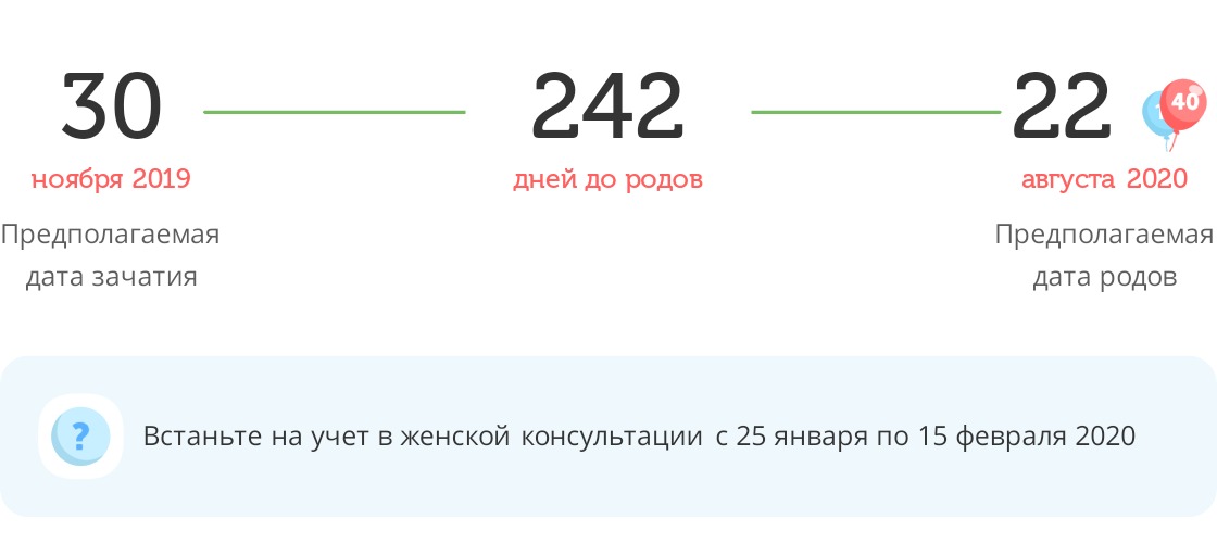 Калькулятор даты родов