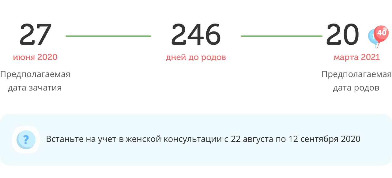 Калькулятор даты родов