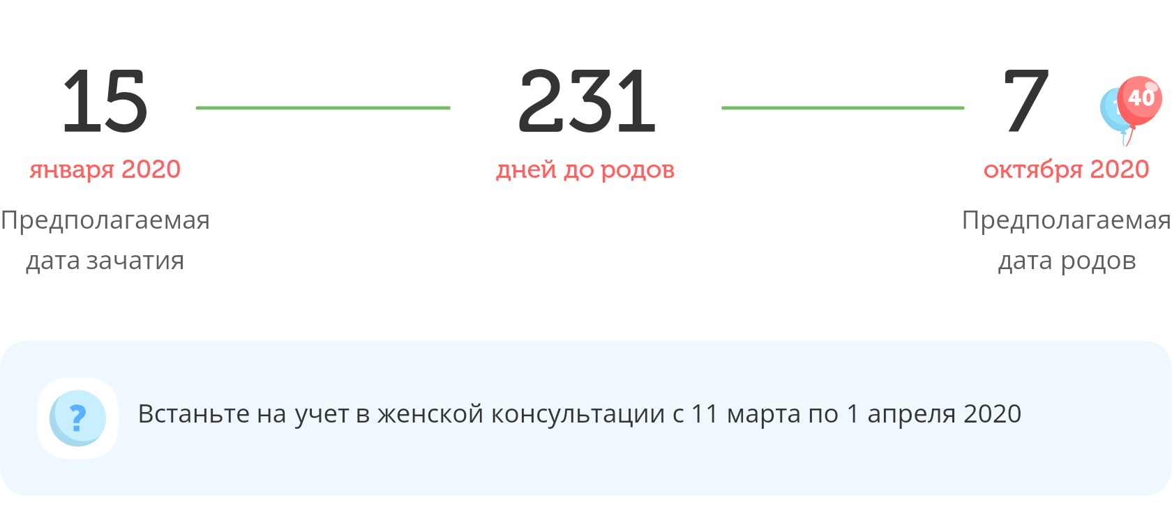 Калькулятор даты родов