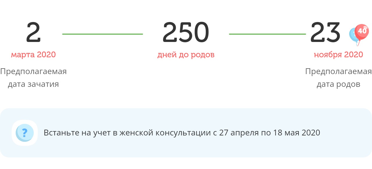 Калькулятор даты родов