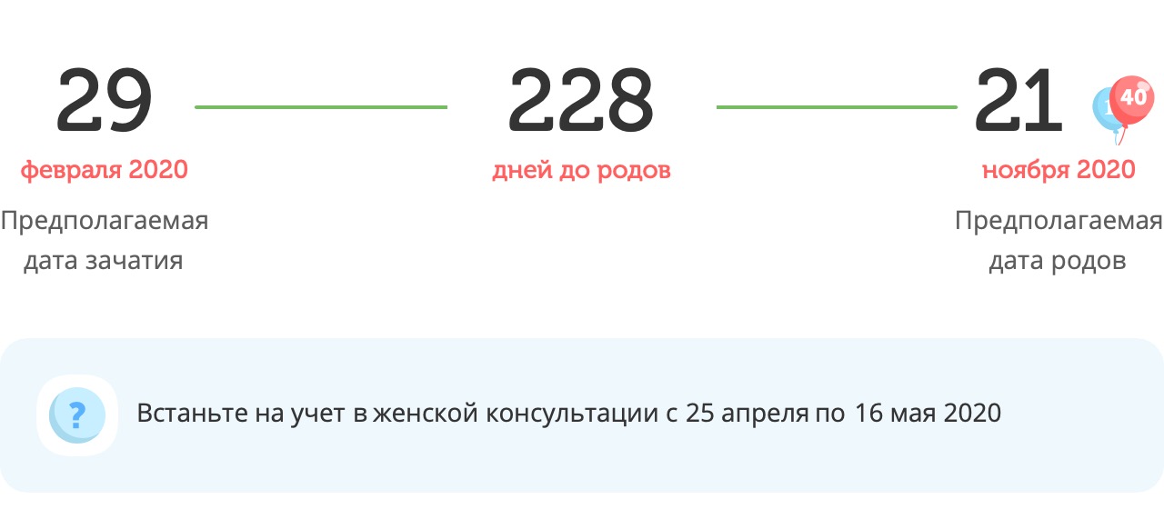 Калькулятор даты родов