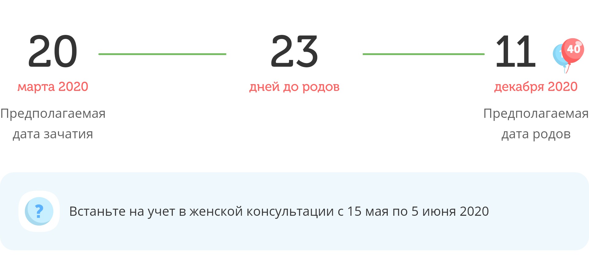 Калькулятор даты родов