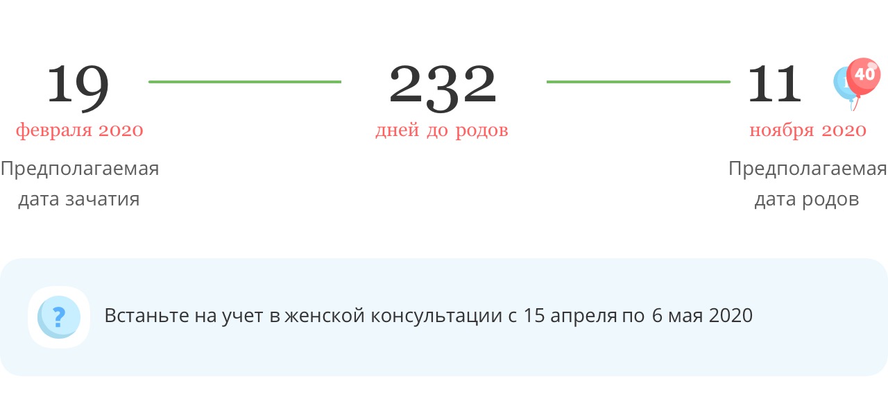 Калькулятор даты родов
