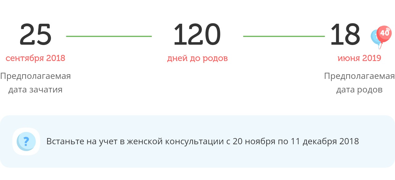 Калькулятор даты родов
