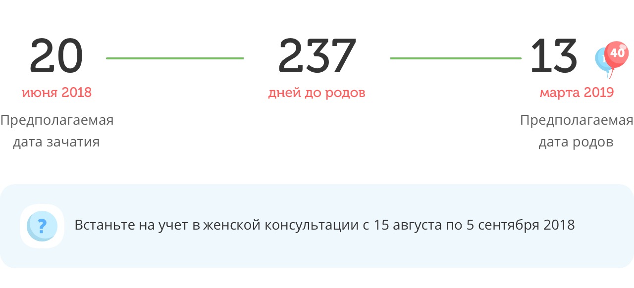 Калькулятор даты родов