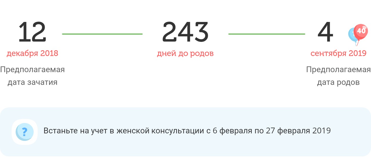 Калькулятор даты родов