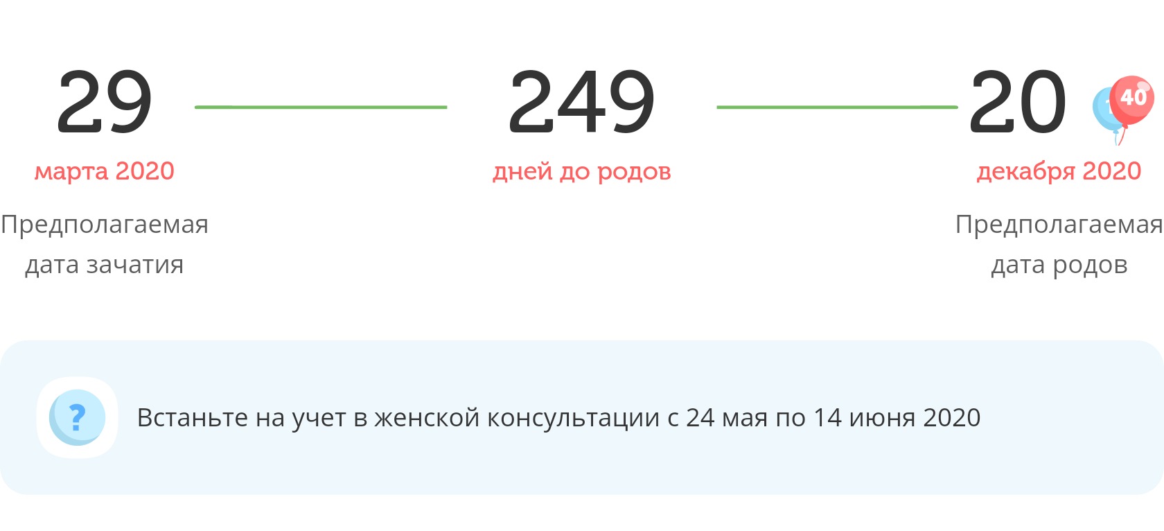 Калькулятор даты родов