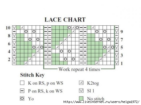 Помогите разобраться со схемой, пожалуйста!!!