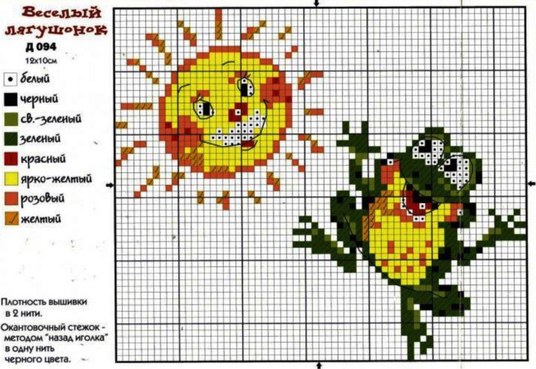 Схема небольшой. Схема вышивки крестиком для детей. Схема для вышивания крестиком для детей. Схемы вышивки крестом для детей. Схемы для вышивания крестиком маленькие.