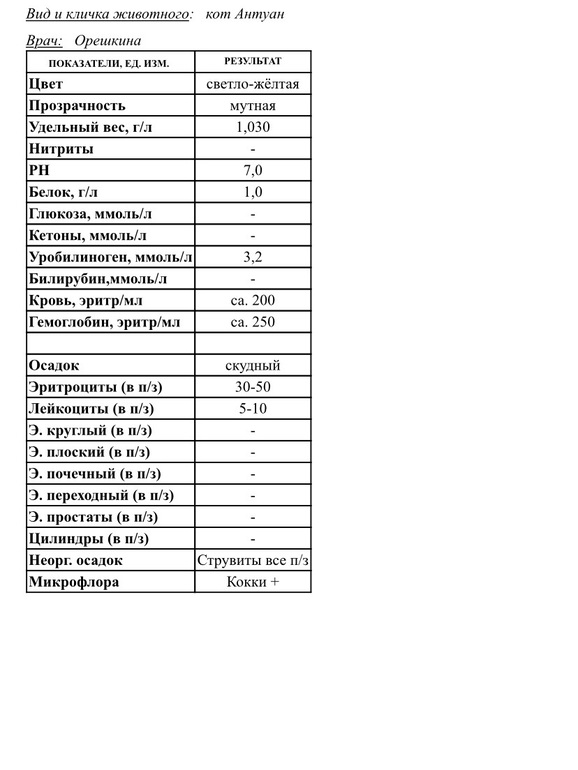 Как снять боль в соске груди