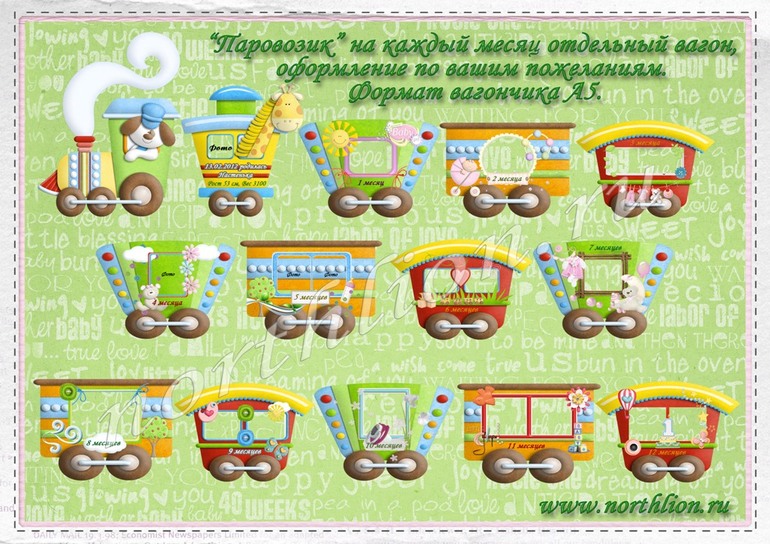 Гирлянда на день рождения с фото