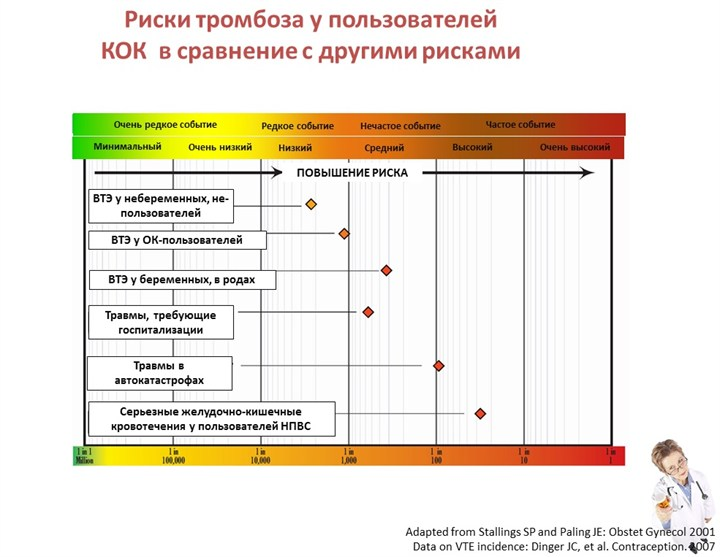 Амк на фоне кок