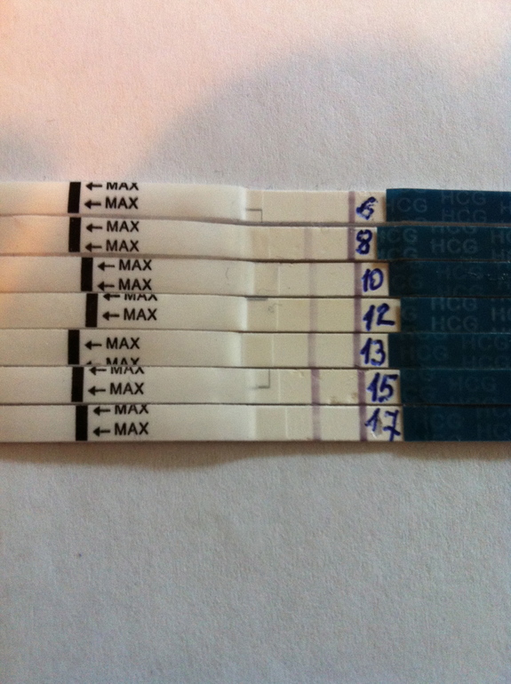 ой девочки, что то я очкую!!!