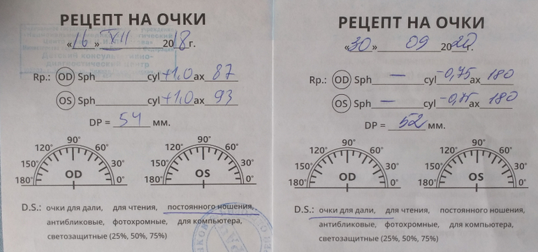 Рецепт на очки: как прочитать и расшифровать