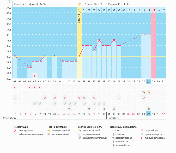 Вот и настал наш час!))