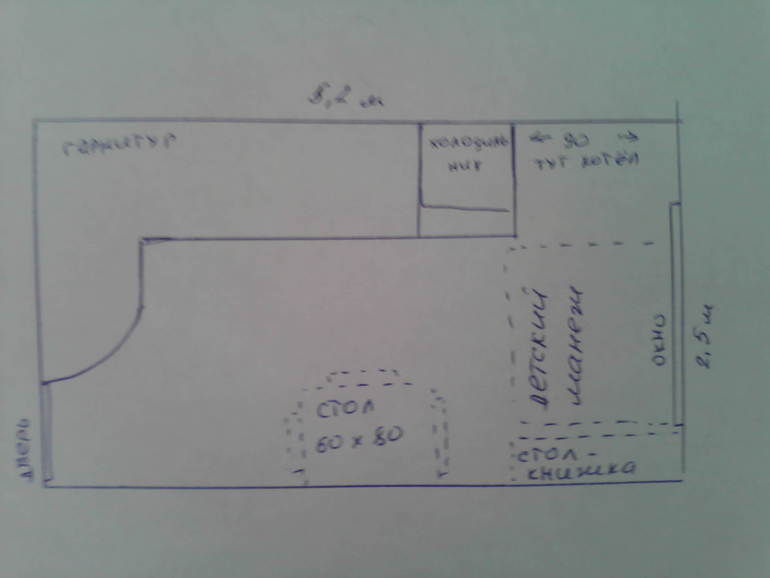 как сделать уютной кухню?