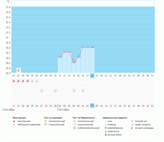 Надежда умирает последней.