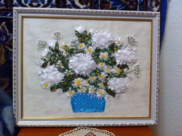 Подарок родителям на годовщину свадьбы