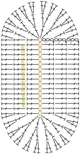 Еще одна интересная идея сапожек!