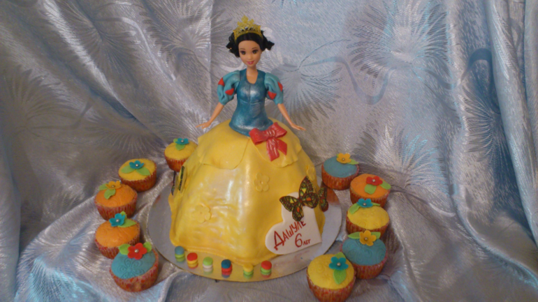 Белоснежка  и капики.