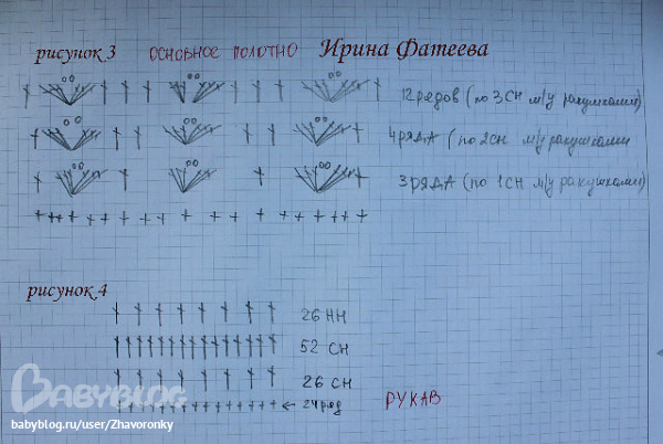 Конкурс Вязание крючком. Номинация-Вяжем для детей!