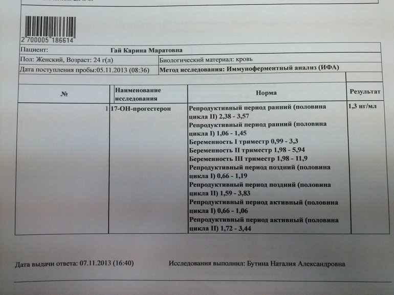 17-ОН-прогестерон