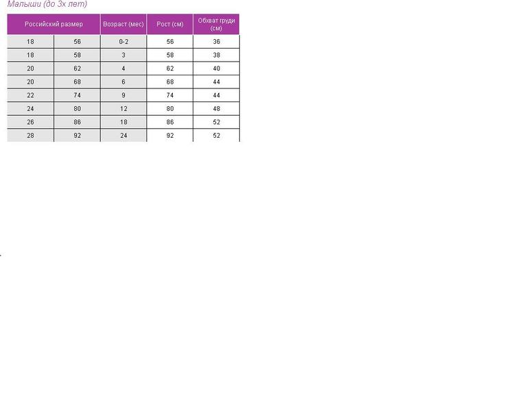 Зимний комбез и размеры