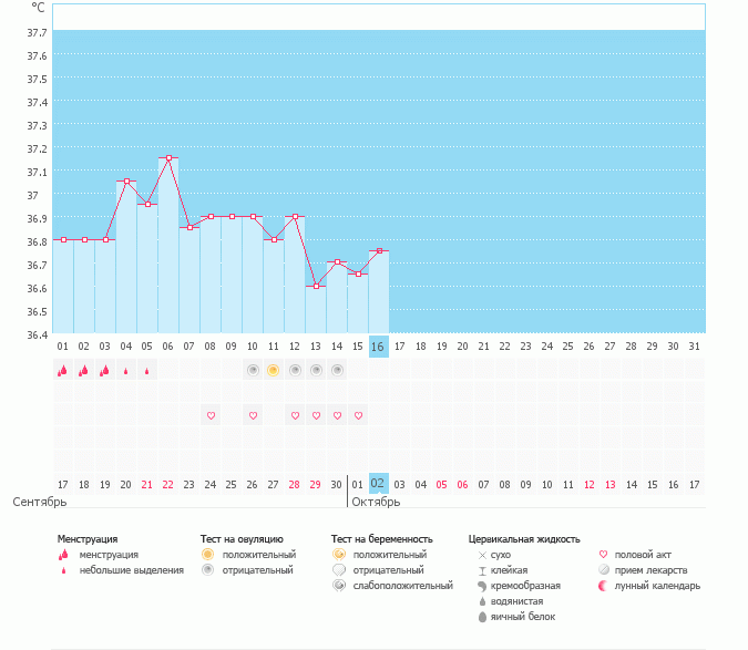 Девочки, подскажите