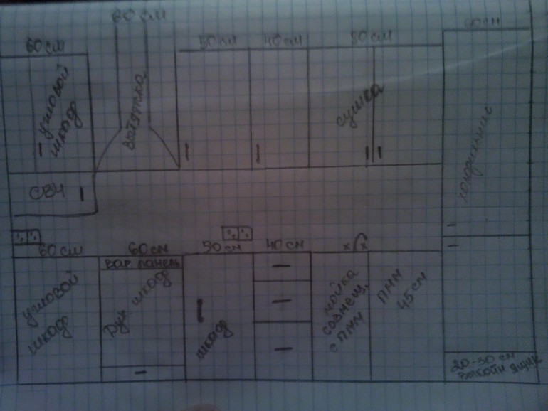 Нужна ПЛАНИРОВКА кухни!!!!!