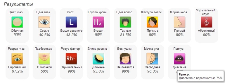 Какой будет моя малышка?