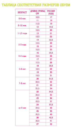 23 размер. Jook детская обувь Размерная сетка. Таблица размеров детской обуви jook.