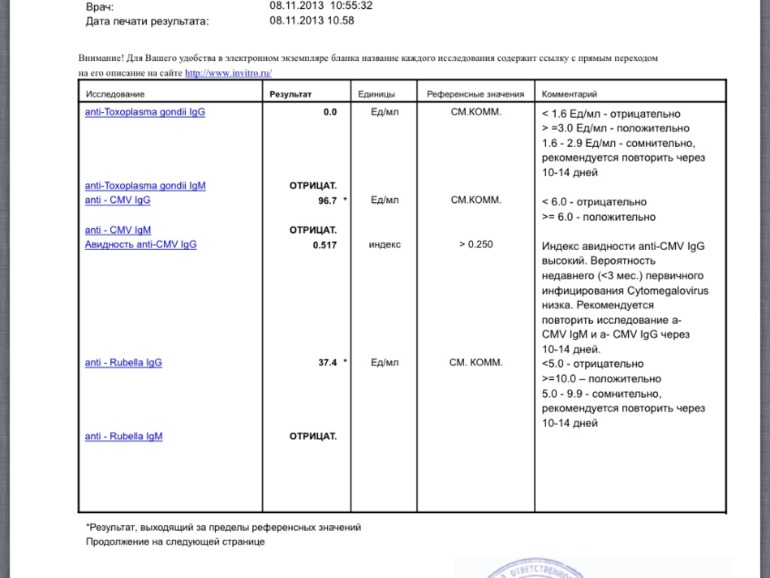 Анализы...ничего не понимаю:( помогите, пожалуйста!