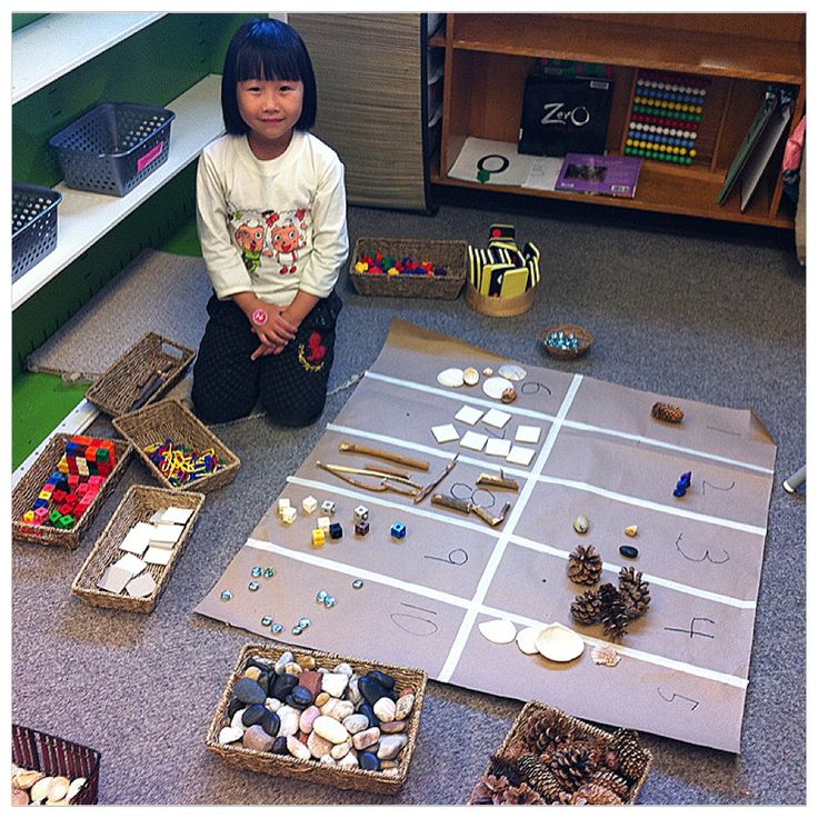 Счет.  Раз - ромашка, два –ромашка…