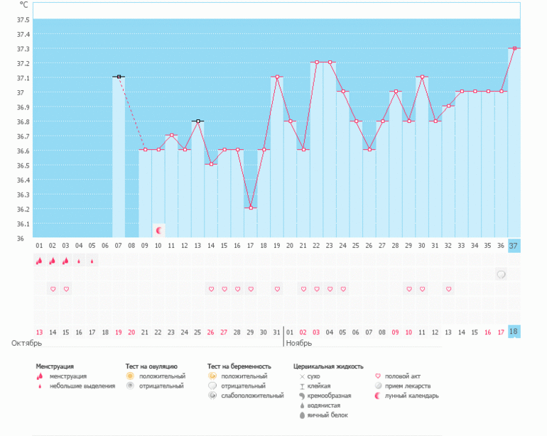 Подскажите пожалуйста))