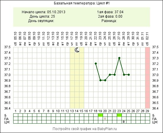 Можно ли на что-то расчитывать?
