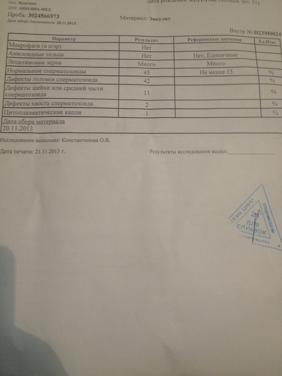 Все ли у нас так плохо, посмотрите кто понимает