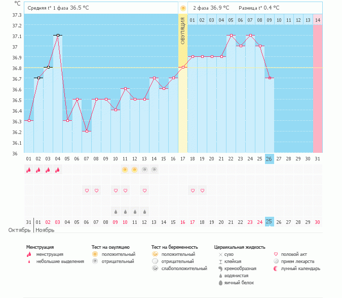 Опять ролет((((((((((((((((((