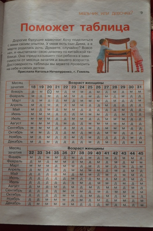 Вот такая статья!