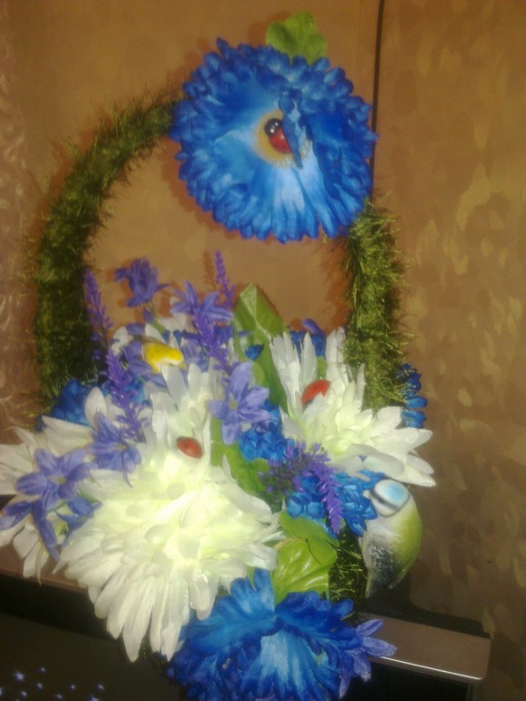 Корзиночка