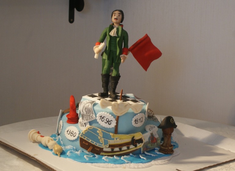 Торты все остальные