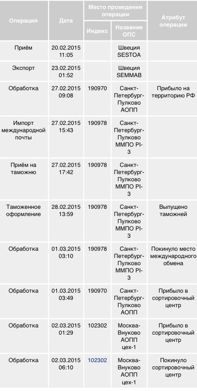 1094f926a12506396cf55d01a9294439.jpg