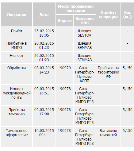 8248edeb49d5ff6ff01dc121bccfe4a1.png