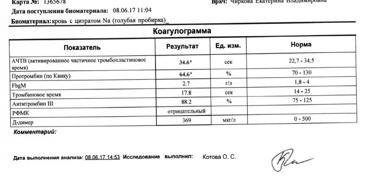 Спина болит 40 недель беременности